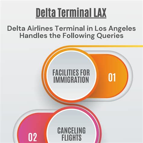 Delta Terminal LAX | PDF