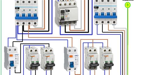 CUADRO DE OBRA TRIFASICO CON TOMAS CETAC Esquemas eléctricos