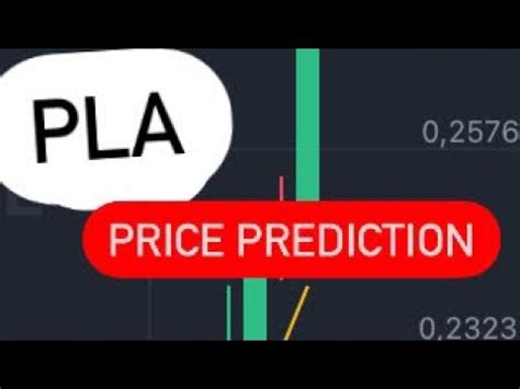 PLA COIN NEXT MOVE PLA COIN PRICE PREDICTION PLA CRYPTO PLAYDAPP