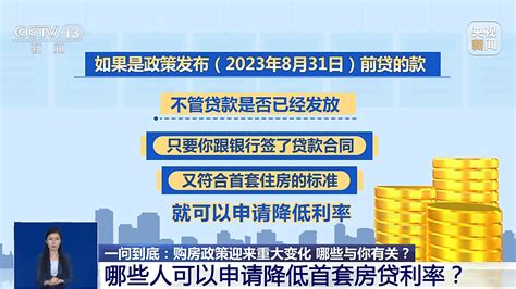 购房政策迎来重大变化 哪些与你有关？ 调整 贷款 降低