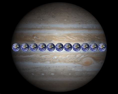 5 Srovnání Jupitera a Země EpochálníSvět cz