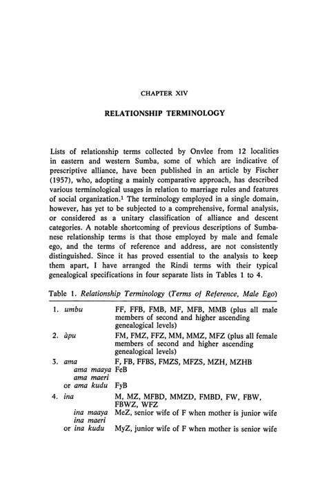 Pdf Relationship Terminology
