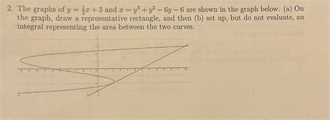 Solved The graphs of y=12x+3 ﻿and x=y3+y2-6y-6 ﻿are shown in | Chegg.com