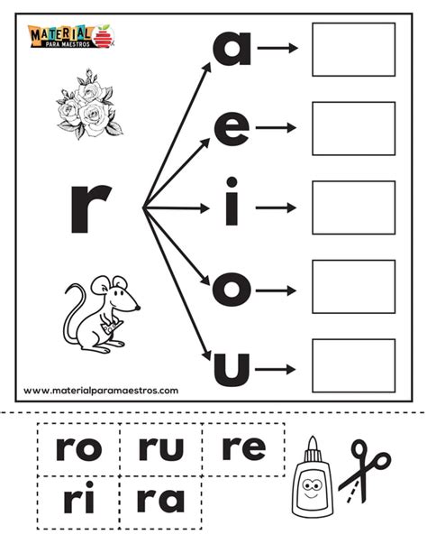 Aprendiendo A Leer 06 Ra Re Ri Ro Ru Digital