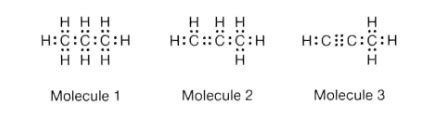 Ap Chem Midterm Review Unit Flashcards Quizlet