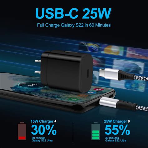 Buy Usb C Fast Charger 25w Type C Super Fast Charging Block Power Brick