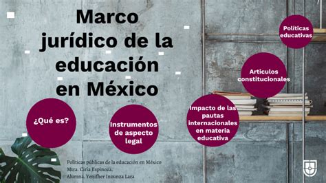 Marco Juridico De La Educacion Especial En Mexico Reverasite