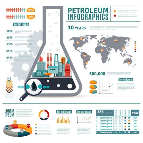 Petrochemical Infographic Images Free Download On Freepik