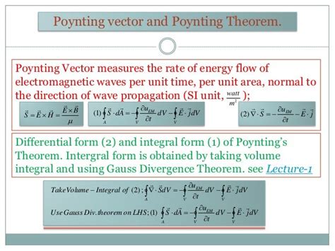 Electromagnetic Waves