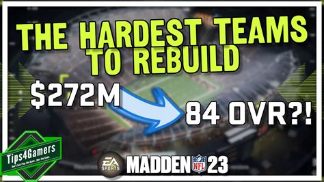 The Top Hardest Teams To Rebuild In Madden Franchise Mode Youtube