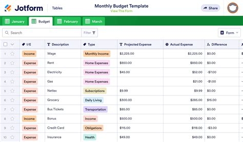 Monthly Budget Template | Jotform Tables