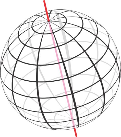 The Geometry Of Earth On Emaze