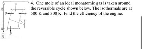 Solved One Mole Of An Ideal Monatomic Gas Is Taken Around The