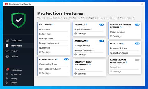 Bitdefender Vs Sophos Home A Viral Antivirus Battle In 2025