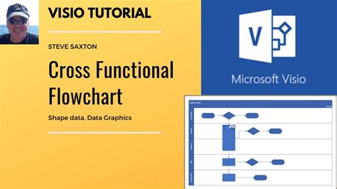 Cross Functional Flow Chart In Microsoft Visio Youtube