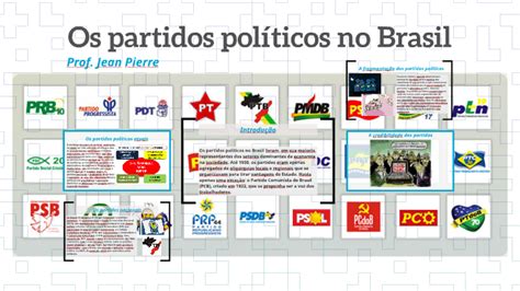 Os Partidos Políticos No Brasil By Jean Pierre On Prezi