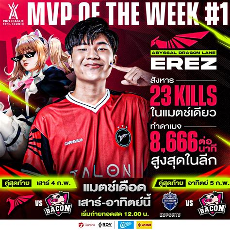 Garena Rov Thailand On Twitter โฉมหน้า 𝐌𝐕𝐏 𝐨𝐟 𝐭𝐡𝐞 𝐖𝐞𝐞𝐤 ประจำสัปดาห์⭐️