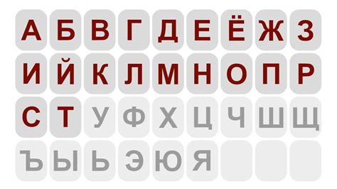 Alphabet auf Russisch Aussprache Alphabet in Russian Алфавит в