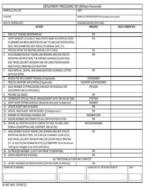 Af Imt Form 3847 Deployment Processing Tdy Checklist How To Find