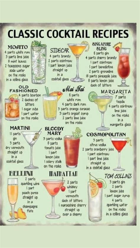 12 Classic Bourbon Cocktails For Bourbon Heritage Month Infographic Artofit