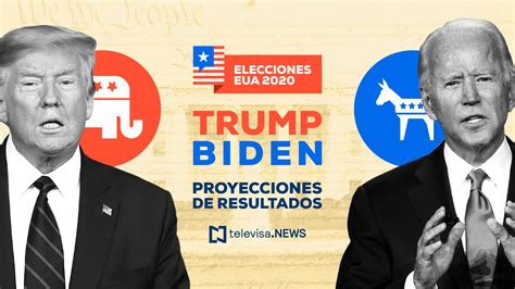 Elecciones USA 2020 Resultados N