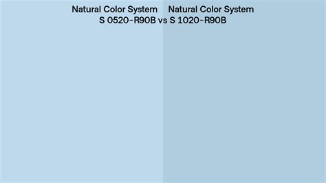 Natural Color System S 0520 R90B Vs S 1020 R90B Side By Side Comparison