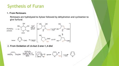 Furan presentation | PPT