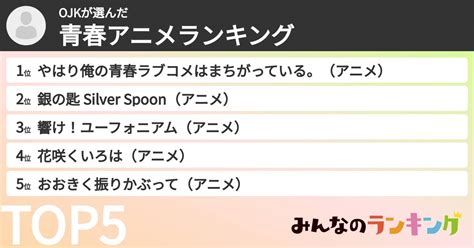 Ojkさんの「青春アニメランキング」 みんなのランキング