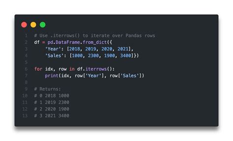 Pandas Iterate Over A Pandas Dataframe Rows • Datagy