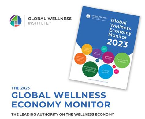 New Report Shows Global Wellness Economy Reaches US 5 6 Trillion And