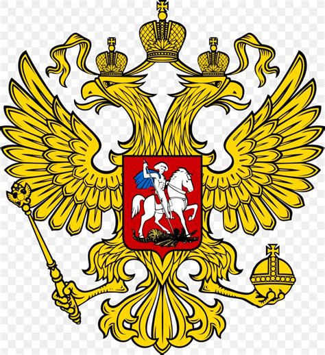 Russian Empire Russian Soviet Federative Socialist Republic Russian