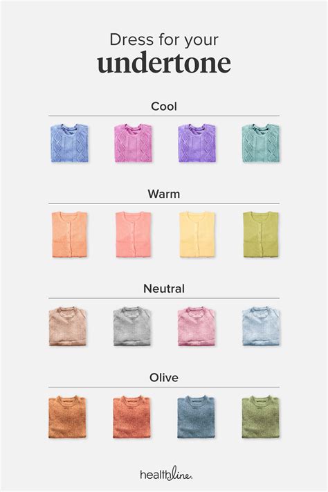 Skin Undertones Color Chart