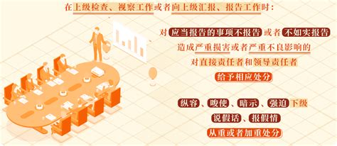 党纪学习教育·每日一课54丨不报告、不如实报告工作情况，将受到相应处分 南粤清风