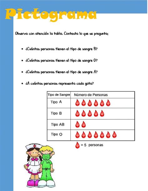 Pictograma interactive worksheet | Matematicas fracciones, Matematicas ...