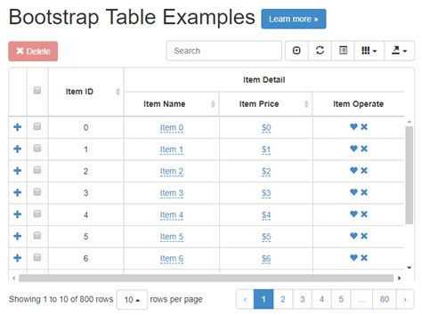 Bootstrap Datatable Responsive Class