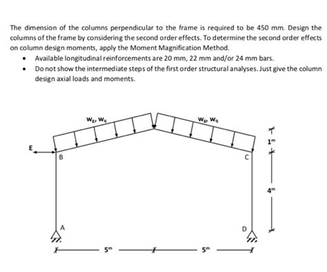 Portal Frame Design Guide | Webframes.org