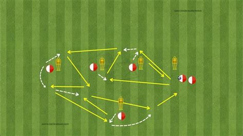 🔰high Intensity Passing Warm Up Youtube