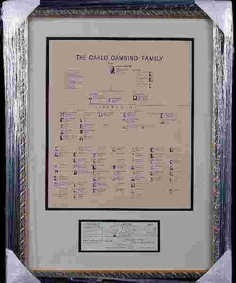 156: Carlo Gambino Autographed Family Tree Document - Jul 18, 2009 ...