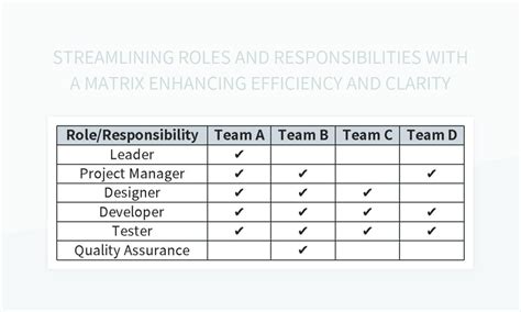 Free Responsibilities Matrix Templates For Google Sheets And Microsoft