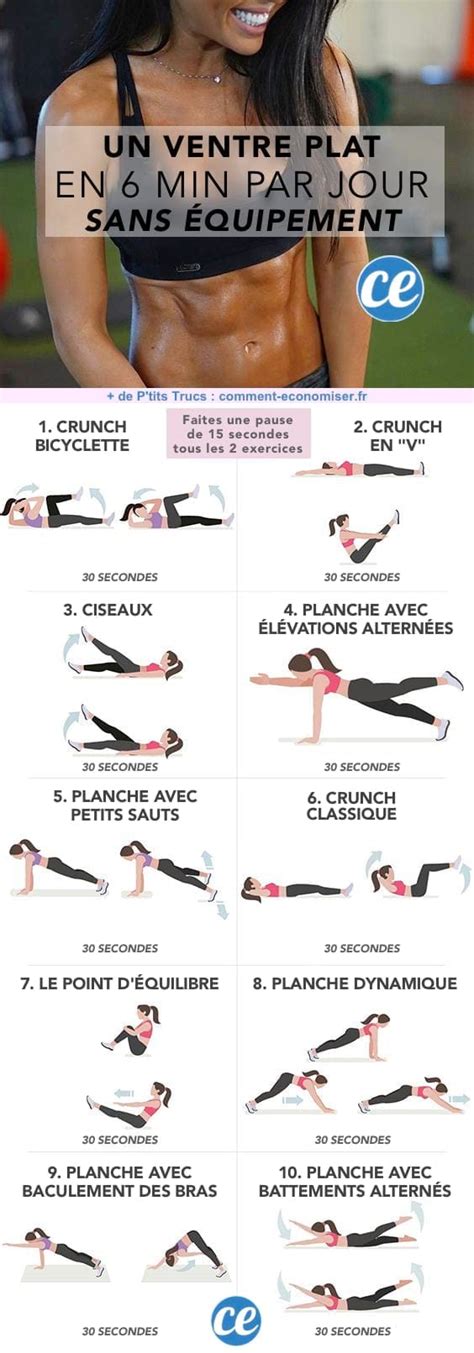 Exercices Faciles Pour Avoir Des Fesses Abdos Et Cuisses En B Ton