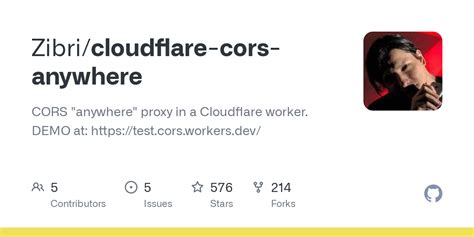 Cloudflare Cors Anywhere Help Needed Md At Master Zibri Cloudflare