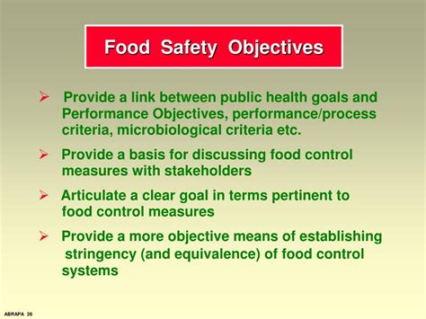 Ppt Codex And The European Unions Food Safety Policy Powerpoint