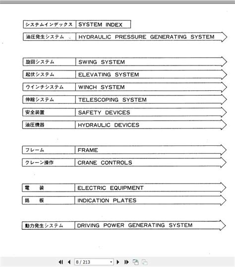 Tadano Truck Crane TG 1600M 11 P 01 Parts Catalog EN JP