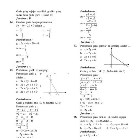 Contoh Soal Persamaan Garis Lurus Kelas Homecare