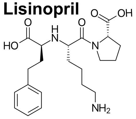 Lisinopril medication uses, dosage and lisinopril side effects