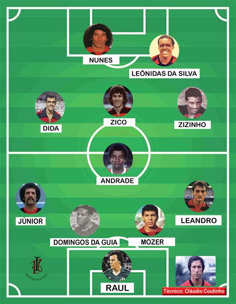 Time Dos Sonhos Do Flamengo Imortais Do Futebol