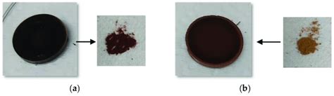 Images Of The Pellet Sample Of A Kraft Lignin And B Tannin