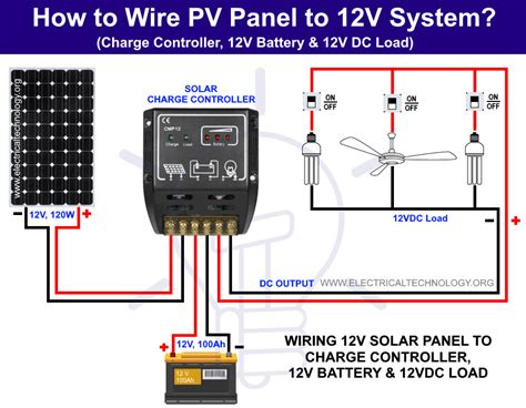 Consejos Para Conectar El Panel Fotovoltaico A La Carga De 12v Dc Y A La Batería Electrositio