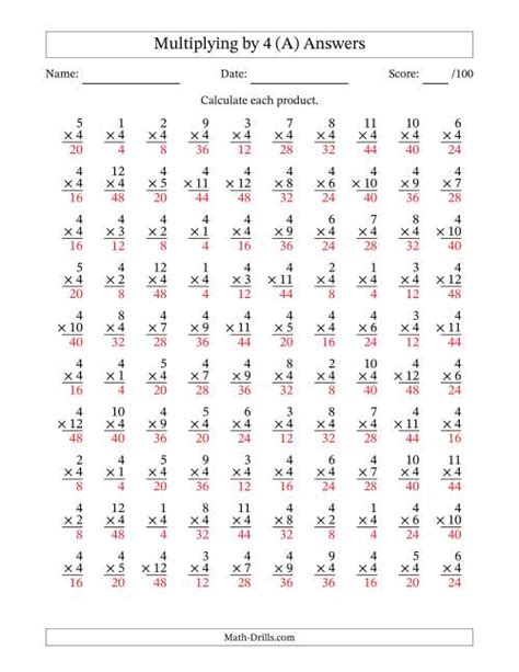 Multiplication By 6 Worksheets