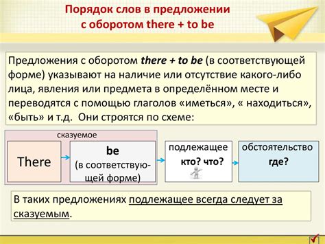 Структура английского предложения - презентация онлайн